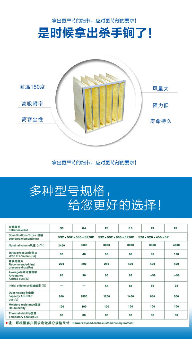 玻纖袋式空氣過濾器來源于捷霖bar1765gemini.com